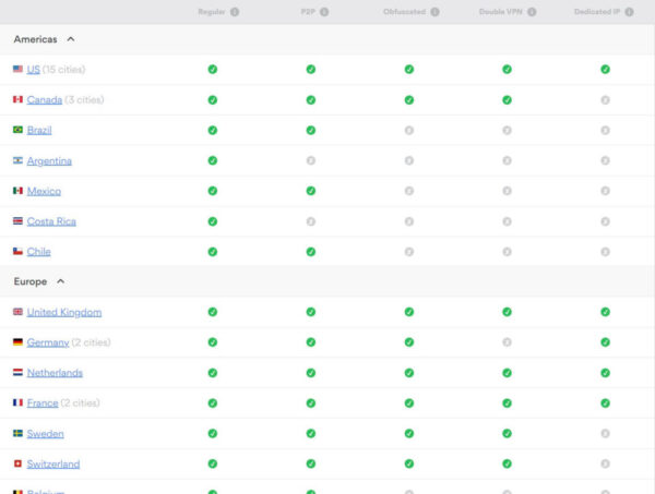 NordVPN P2P servers and countries